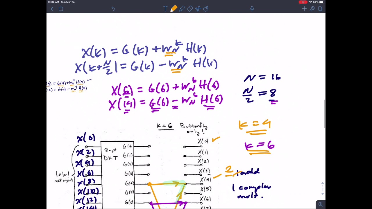 FFT Exam Review Problem - Operation Counts and BIt Reverse Indexing