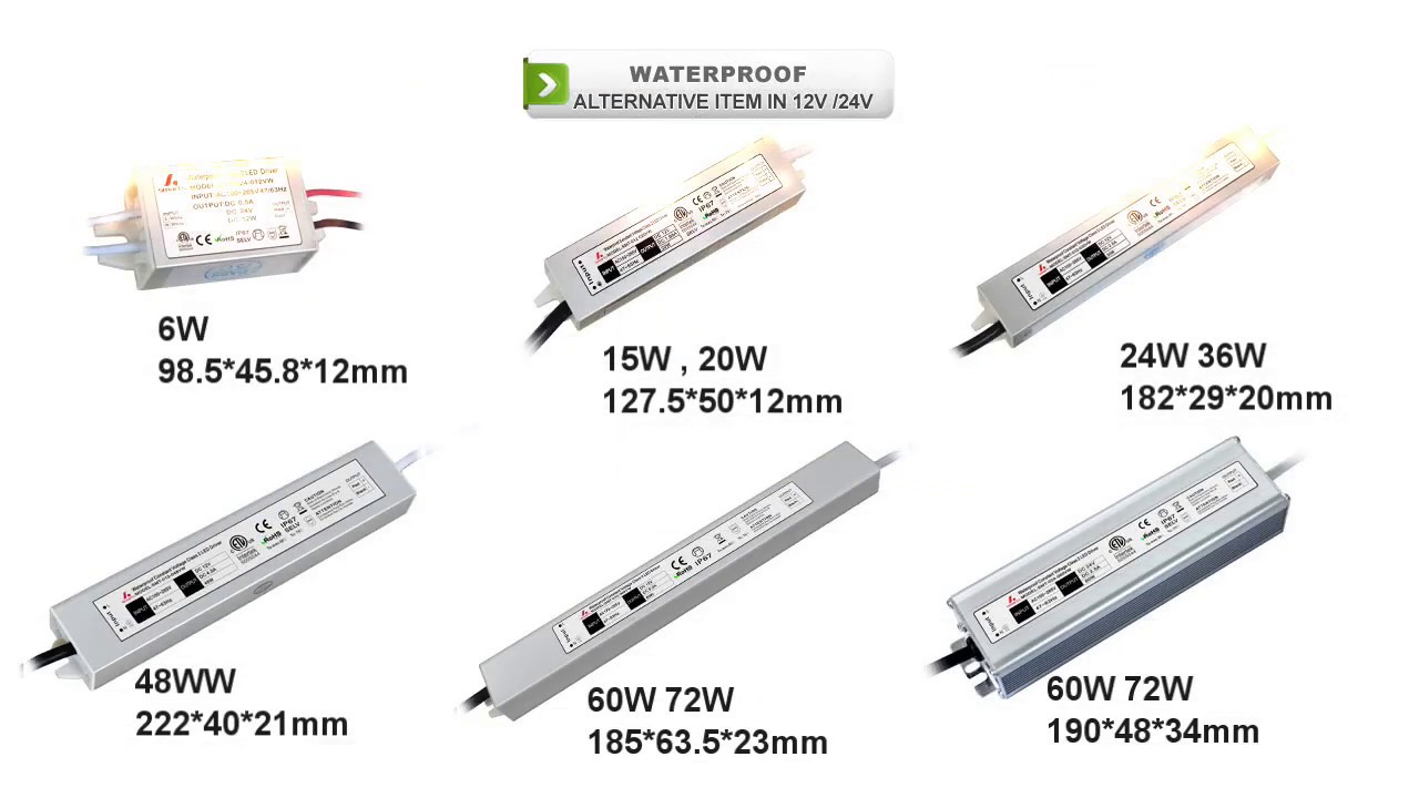 How to connect Smart Electronics'waterproof constant voltage led power supply