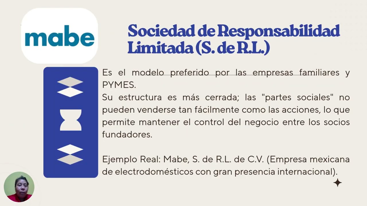 YSR VIDEO SOBRE TIPOS DE SOCIEDADES