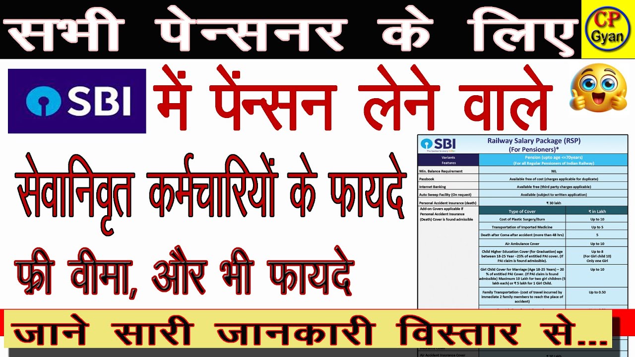 Railway salary package (RSP) For pensioners new update | SBI के सुनहरे ऑफर सेवानिवृत्त कर्मचारियों