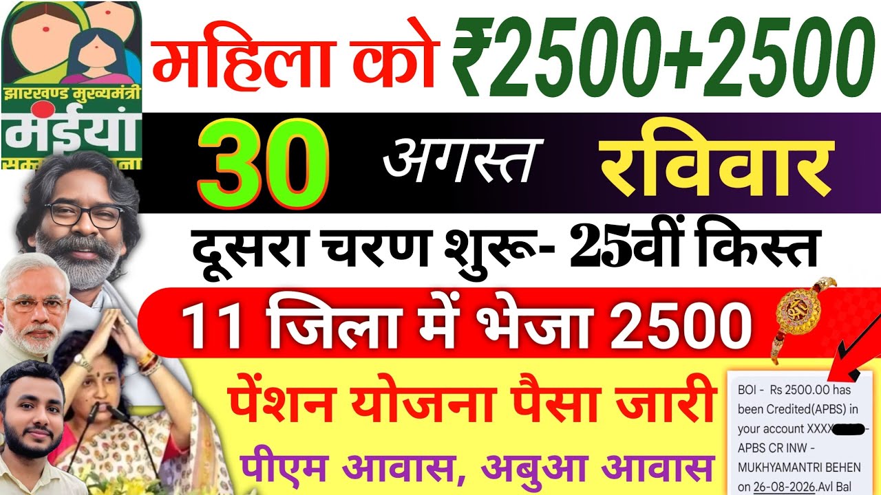 30 अगस्त | 11 जिला में 2500✅ maiya yojana 25th installment | maiya samman yojana ka paisa kab milega
