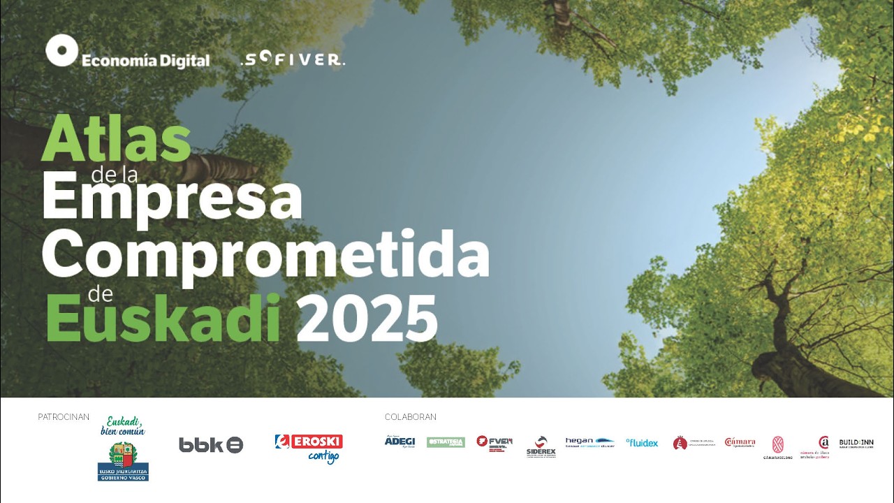 Euskadi a examen: Así es el compromiso de las empresas vascas.