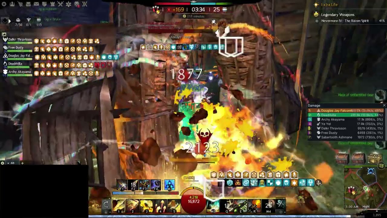 FTL Reset Night Engi Highlights | GW2 WvW Amalgam/Holosmith