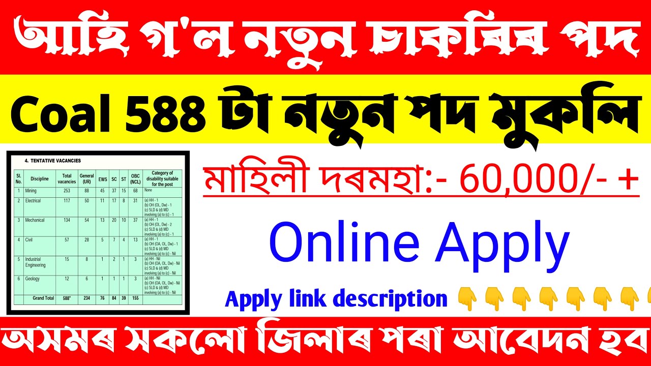 Coal India Recruitment 2021 Assam &ndash; Online Apply For 588 MT Vacancy