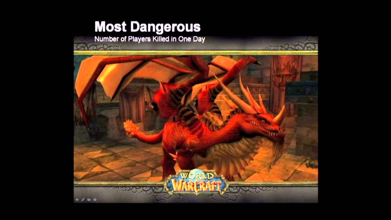 Blizzcon 2005 Warcraft Raid Design