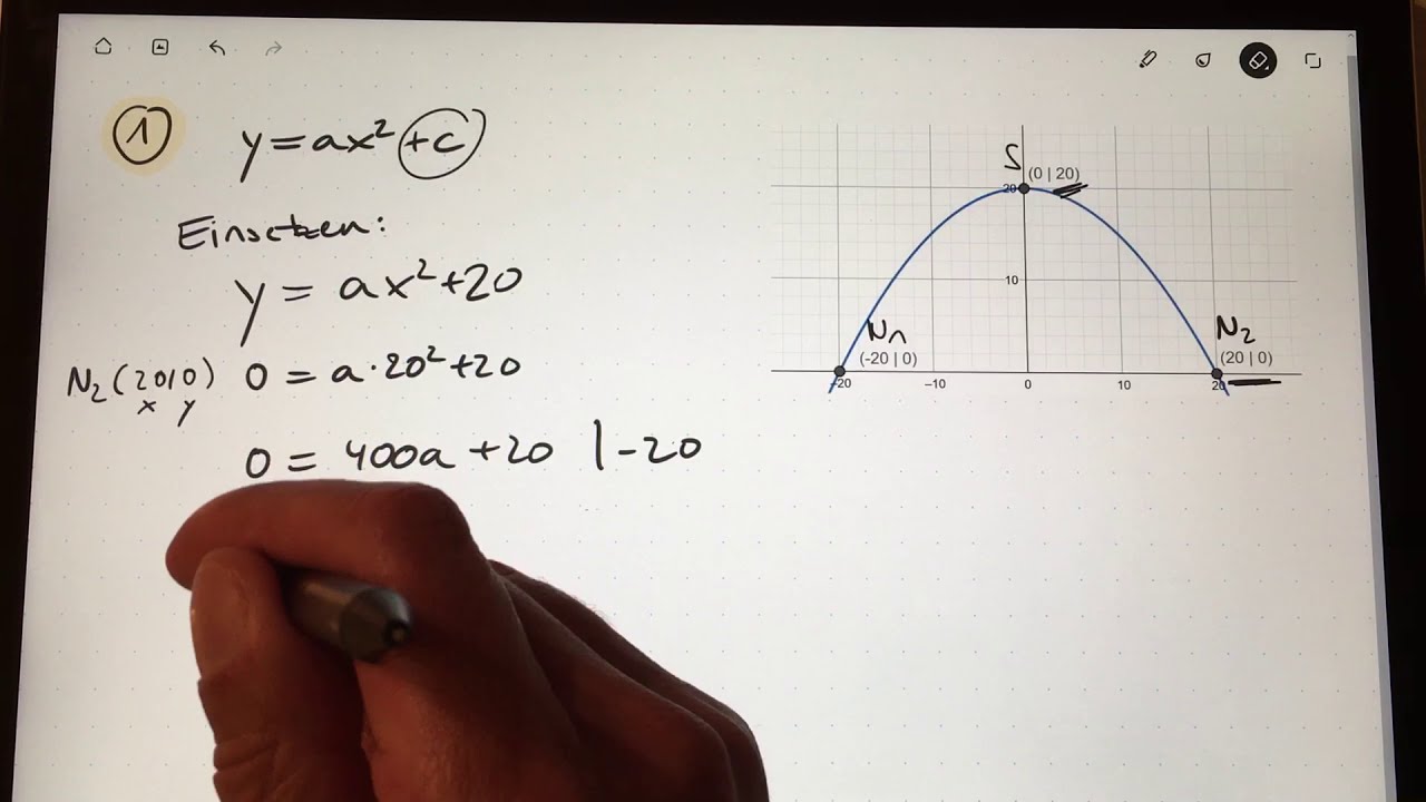 Quadratische Funktionen - Funktionsgleichung einer Parabel mit der Form y = ax² + c berechnen