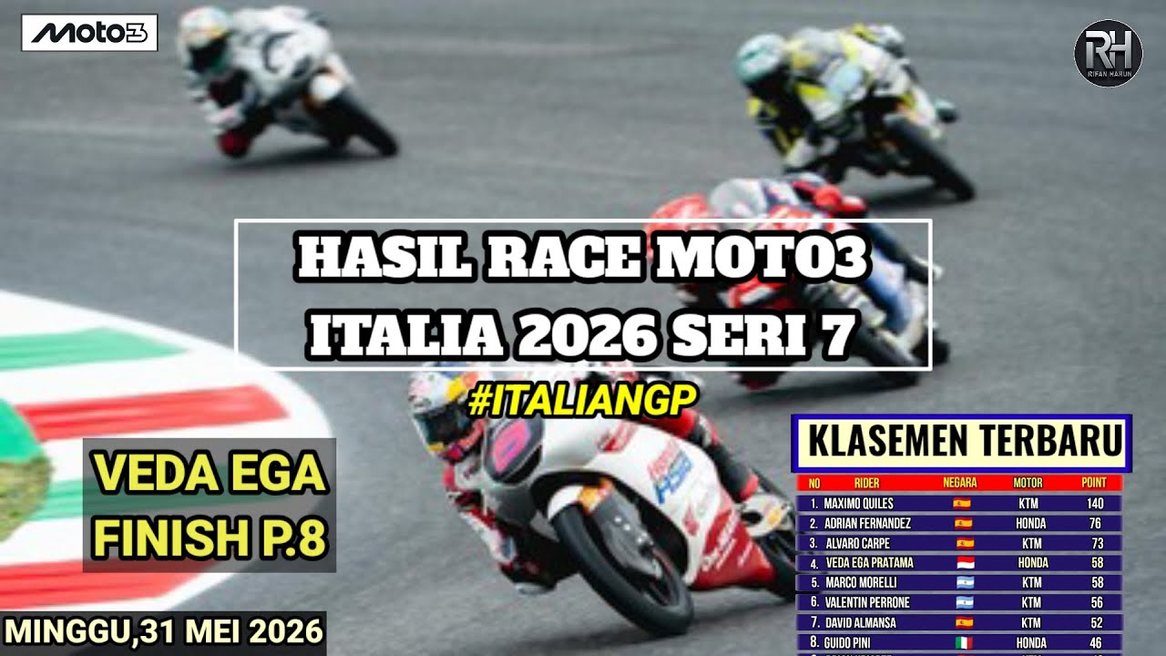 Hasil Moto3 Hari ini~Hasil Race Moto3 Italia 2026~Klasemen Veda Ega Moto3 2026 Terbaru