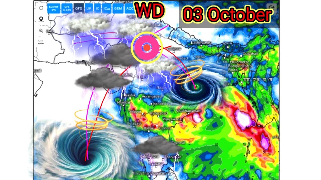 All India Weather Forecast Next 15 Days Monsoon Weather System Track Direction Update ⚠️