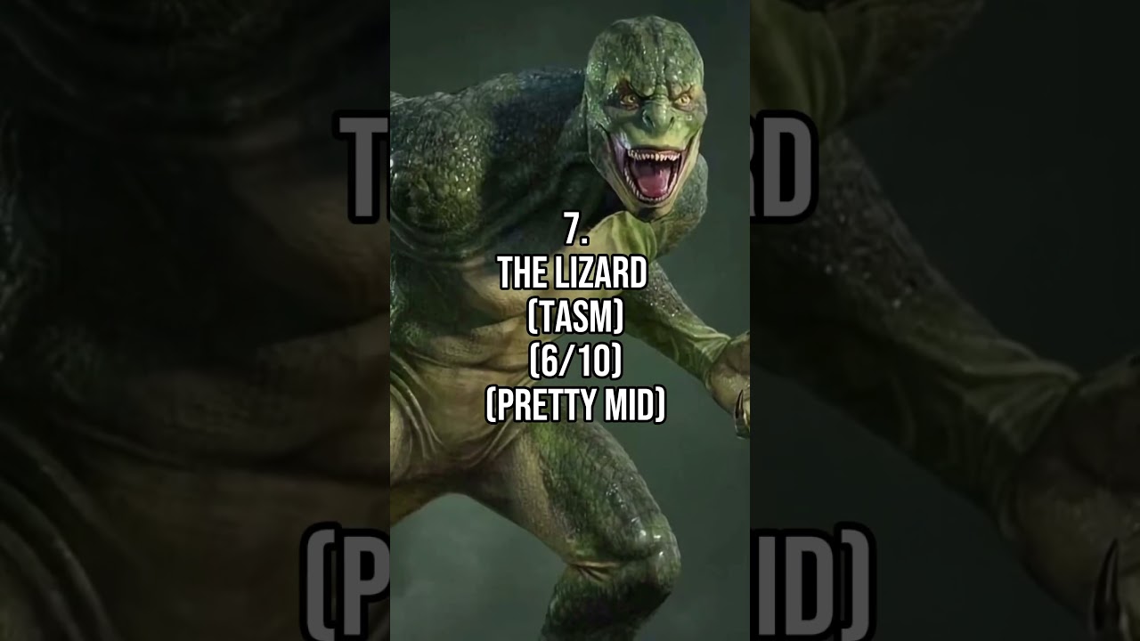 All Spider-Man Villains Ranked 