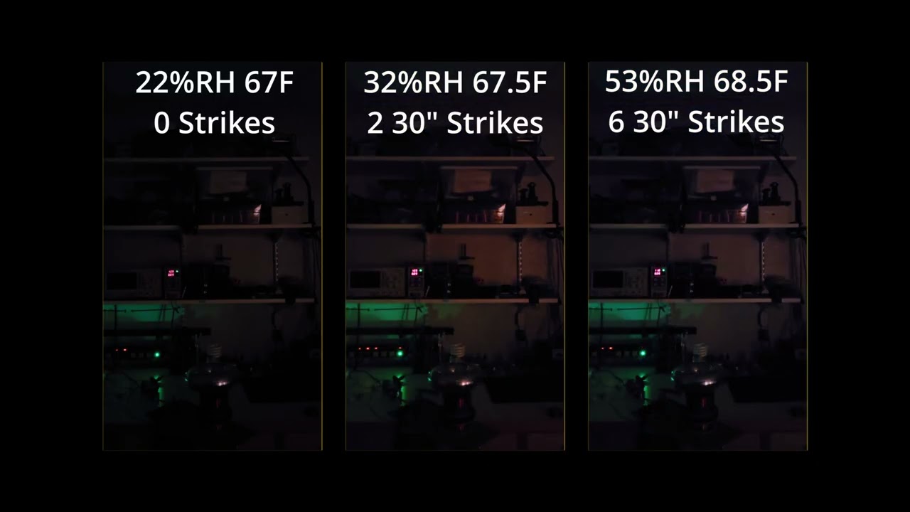 RSSTC Humidity Test