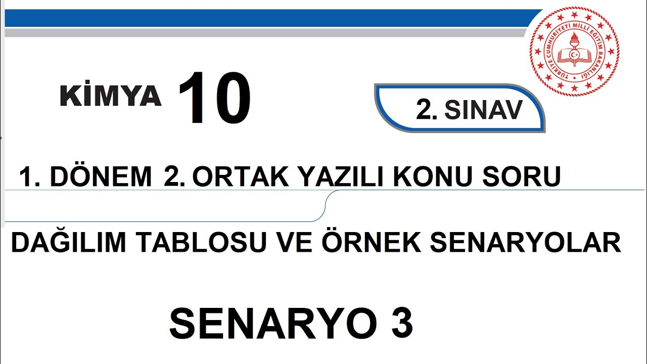 Kimya 10. Sınıf 1. Dönem 2. Yazılı MEB Senaryo 3 Soruları (açık uçlu / klasik) 2023/2024