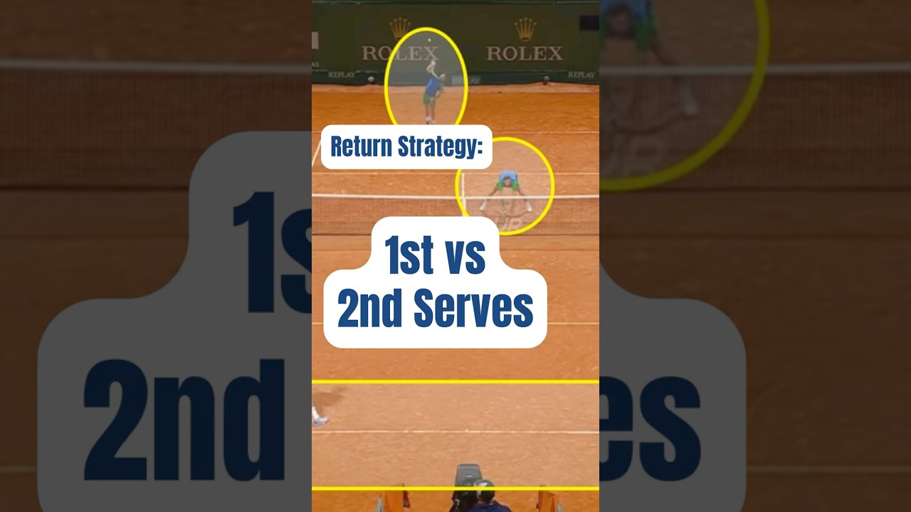 Return Strategy: 1st vs 2nd Serves | #tennis #doubles