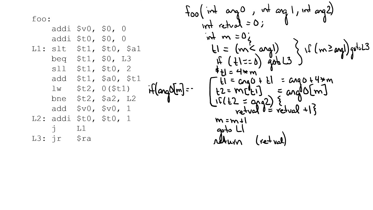 Example Converting MIPS Assembly to C
