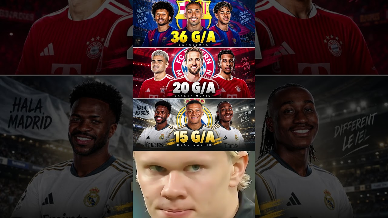 BARCELONA&rsquo;S ATTACKING TRIO HAS MORE G/A THAN BAYERN & REAL MADRID COMBINED! 😳🔥