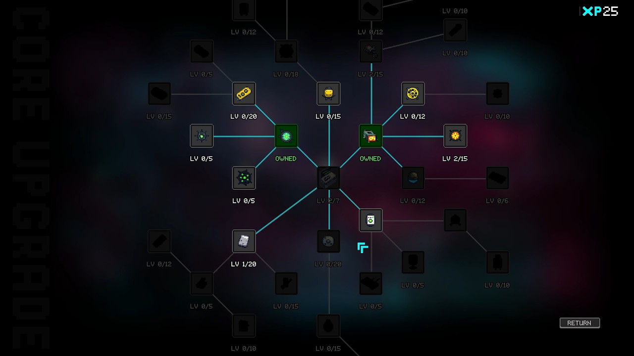 My first incremental game made 8,687 gameplays in less than a month