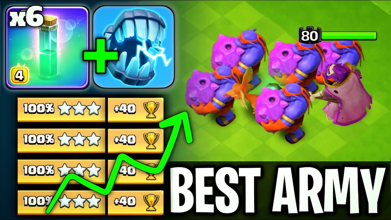 Most BROKEN Strategy in CoC? TH18 DD Charge With The New ANGRY SPELL! Clash Of Clans