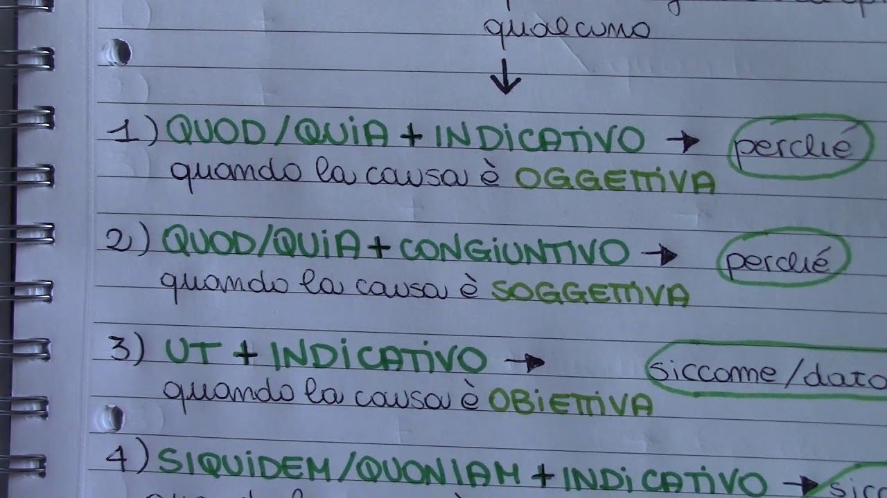 Sintassi del periodo latino 1