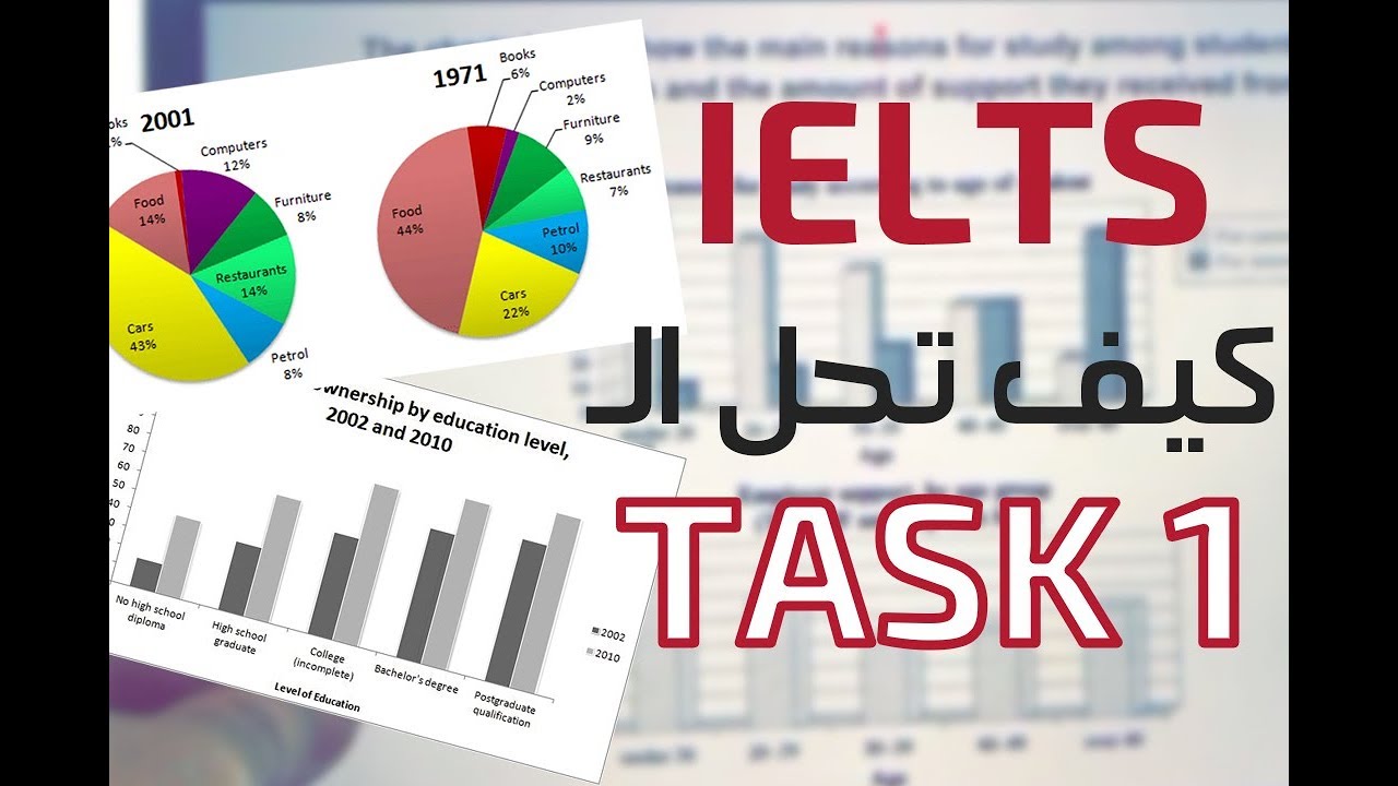 كيف تحل المهمة الاولى بالكتابة في الايلتس وتحصل على درجة ٧.٥
