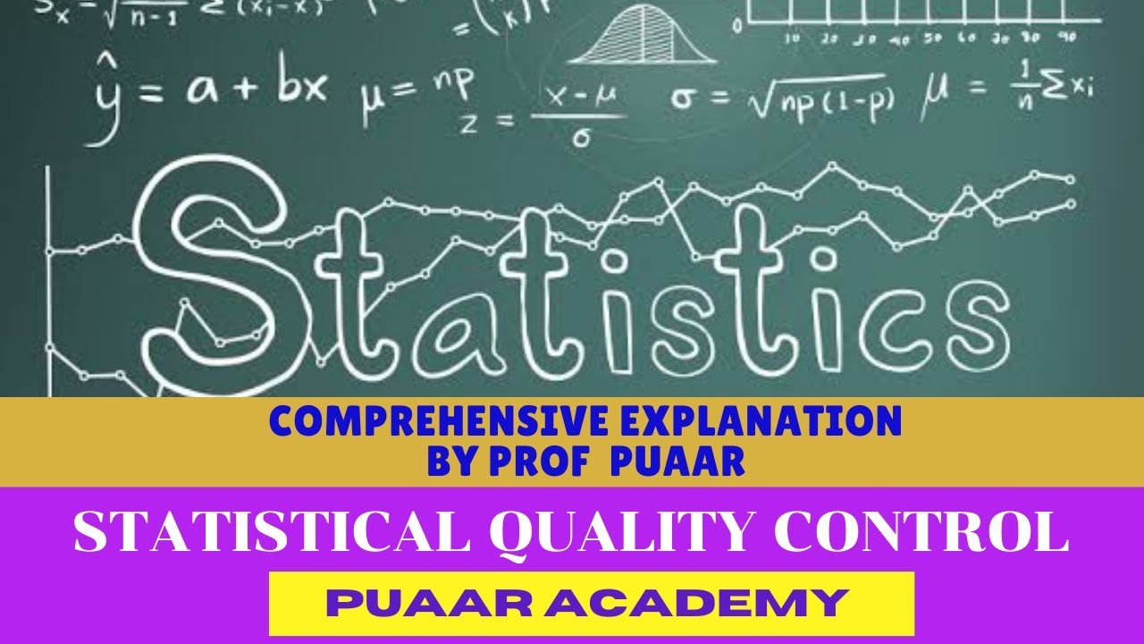 Statistical Quality Control - 1 - Control Charts - Mean Chart