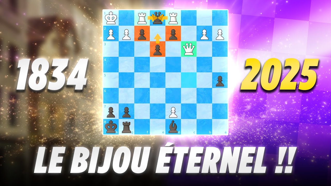 D&Eacute;COUVREZ la partie d'&Eacute;CHECS qui a TRAVERS&Eacute; les SI&Egrave;CLES