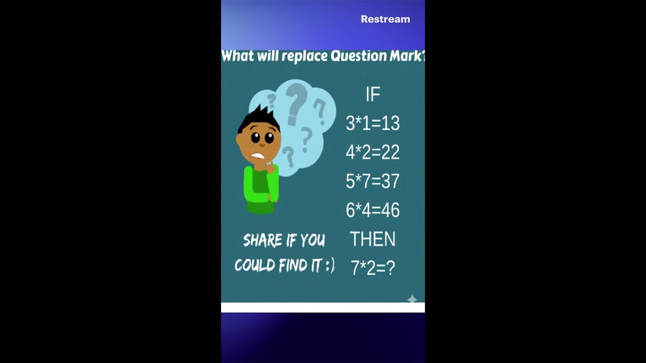 Test your eyes:brain test iq test