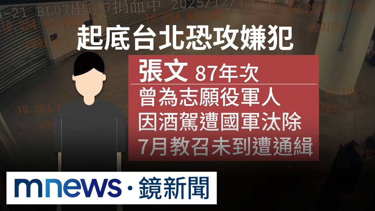 北捷「恐攻式砍人」嫌犯起底　張文教召未到被通緝｜