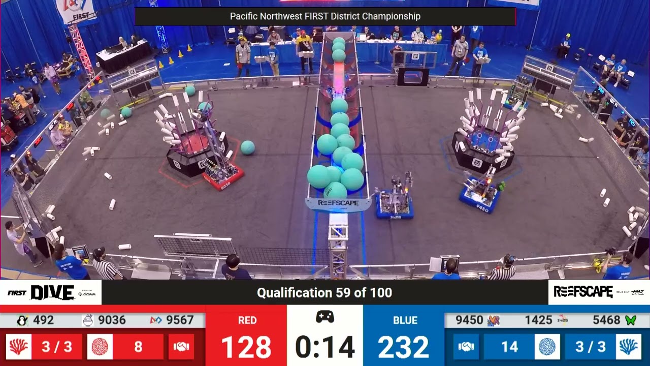 PNW District Championships Match   59   Wide