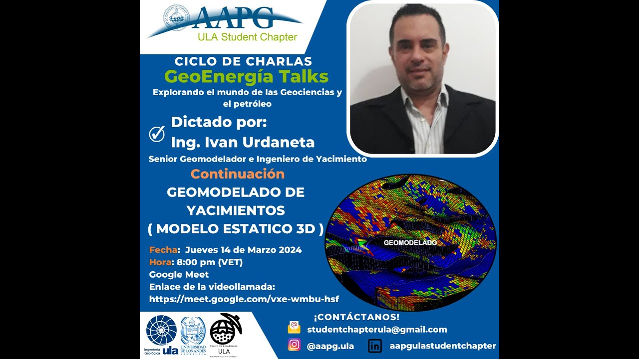 Geomodelado de Yacimientos (geomodelado estático 3D) Ing. Ivan Urdaneta - Parte 2