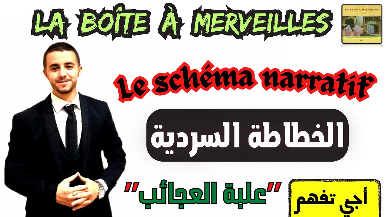 La Boite à Merveilles : le schéma narratif