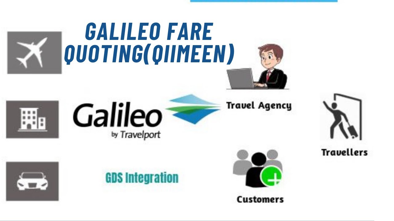 Travelport Galileo Training | Casharka 3aad Qiimeyn Go and Back