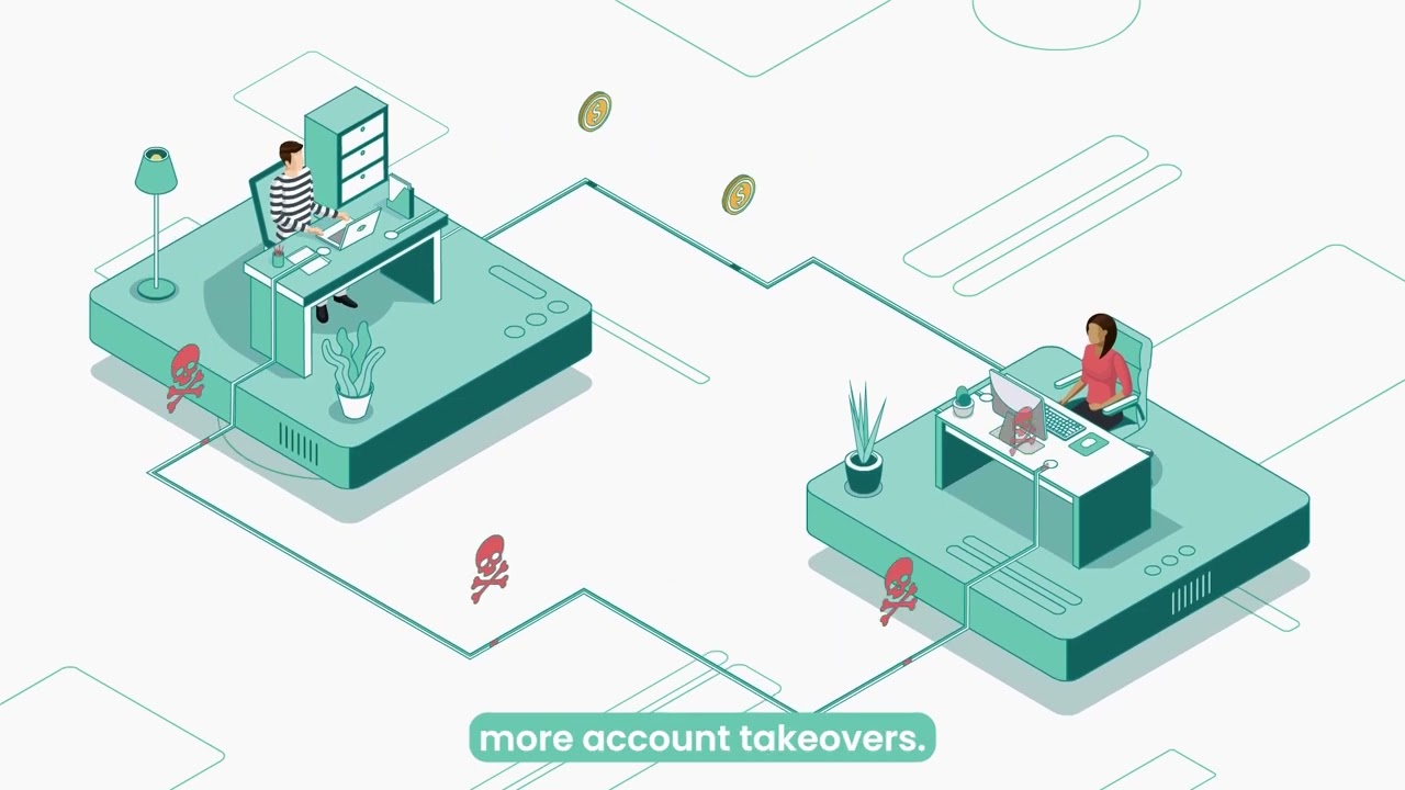 Account Takeovers (ATO)