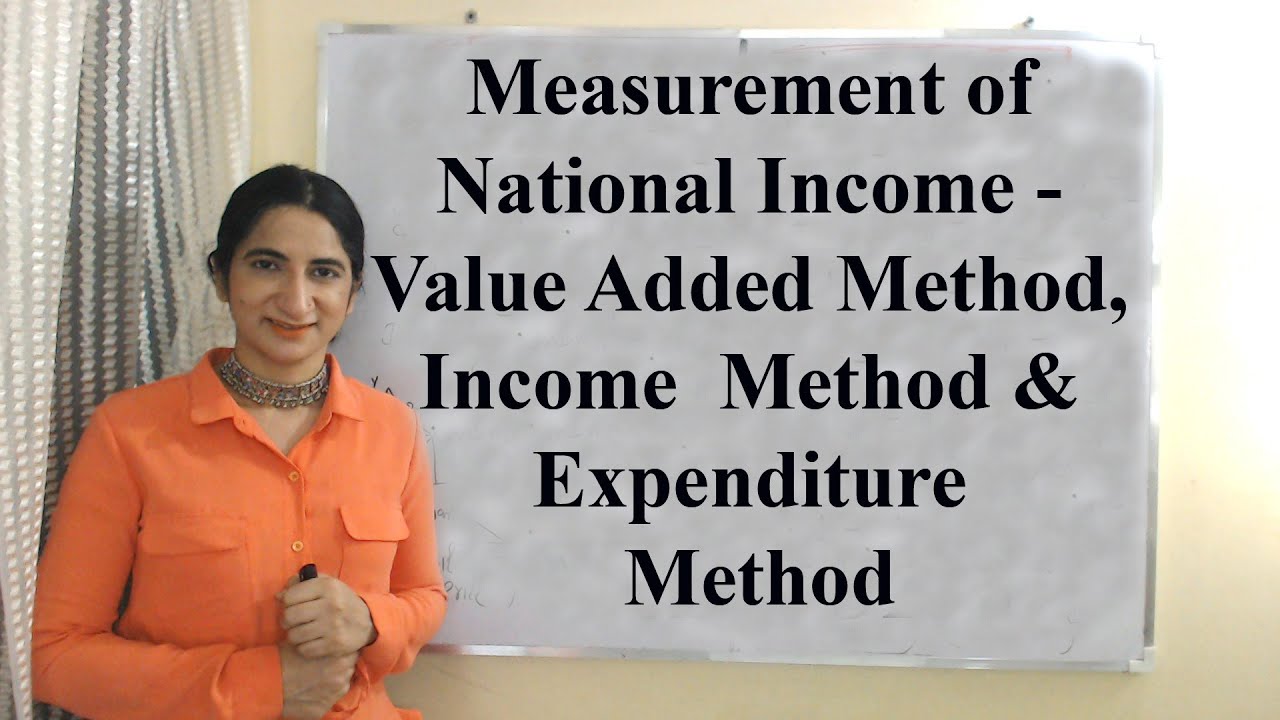 Measurement of National Income - Value Added Method, Income Method & Expenditure Method