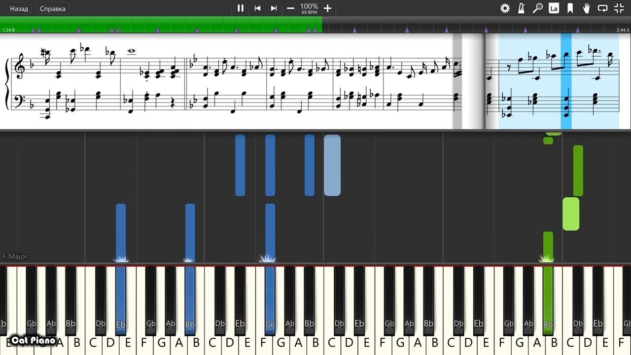 Nino Rota - Mi Basta Chiudere Gli Occhi - Piano tutorial and cover (Sheets + MIDI)