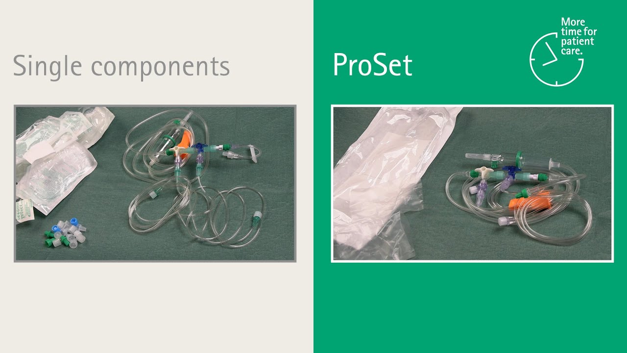 ProSet Intrafix® SafeSet IV Adm.Set.TIVA
