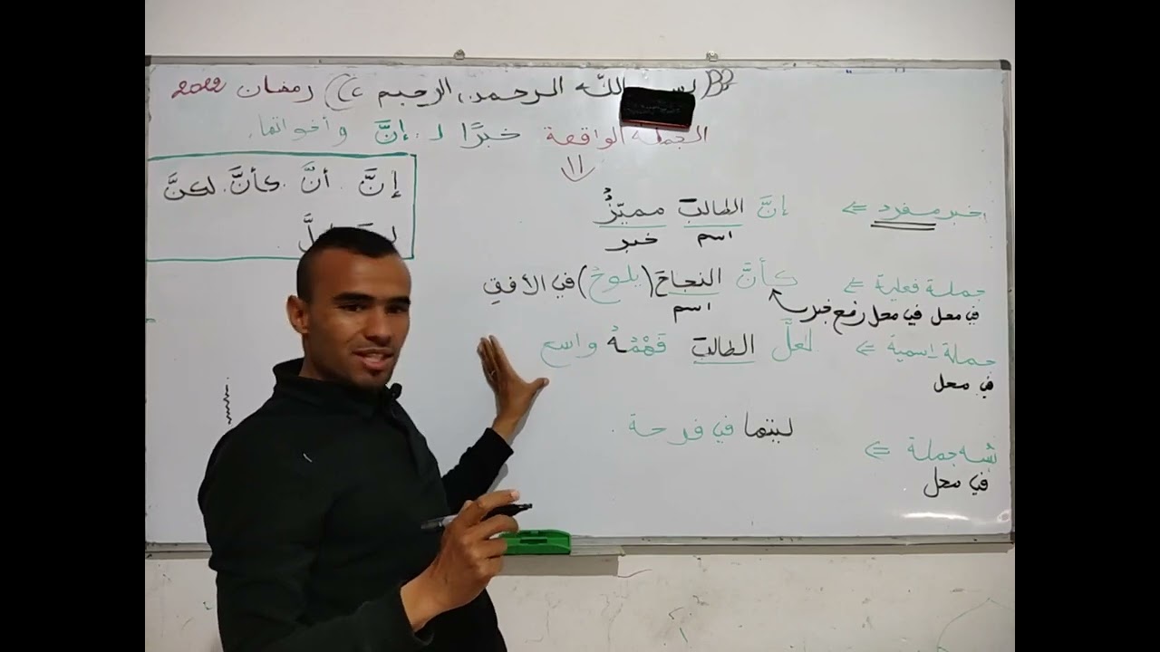 فرصتك للتميّز.                                            🌺الجملة الواقعة خبرا ل إن وأخواتها 🌺