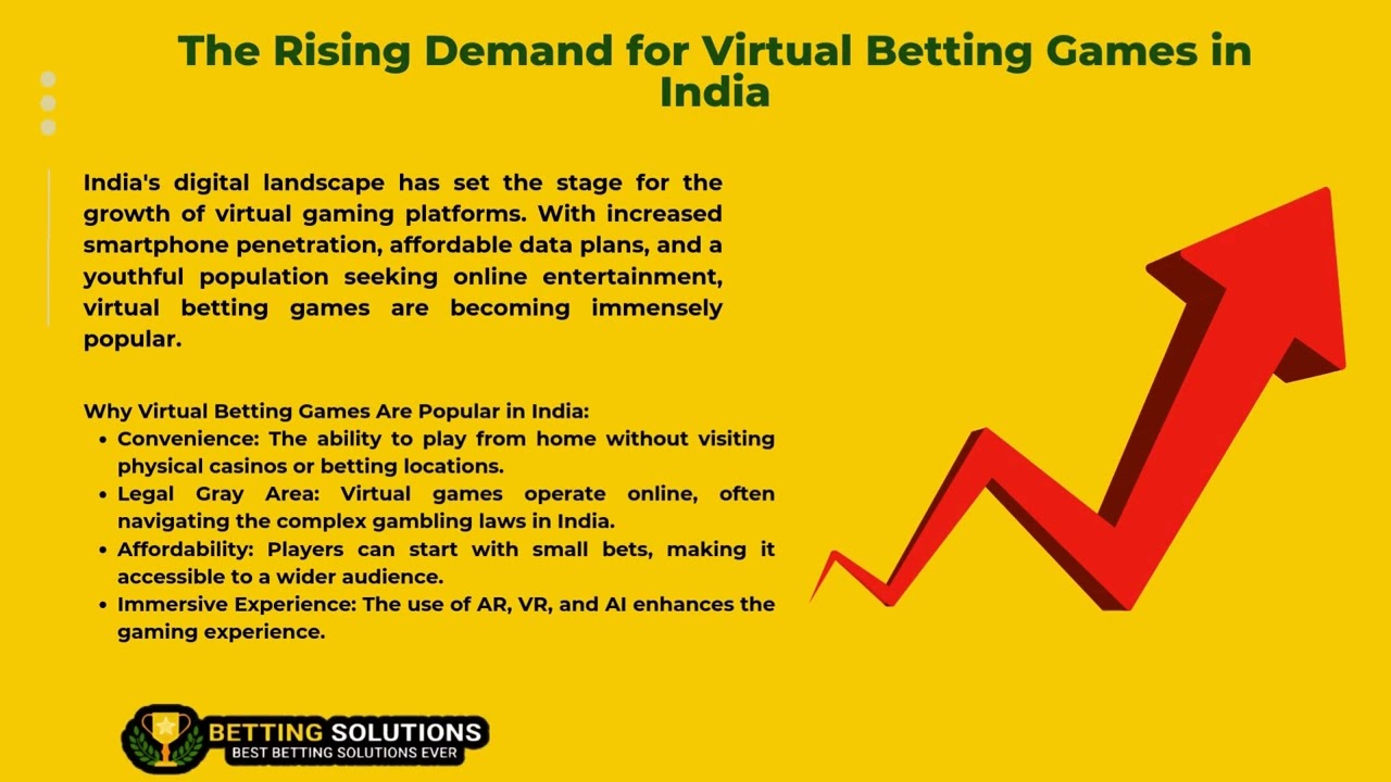 Virtual Betting Games Provider in India: Elevating Online Gaming Experiences #BettingSolutions