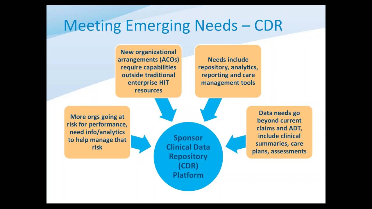 HealthIT Informational Provider Webinar