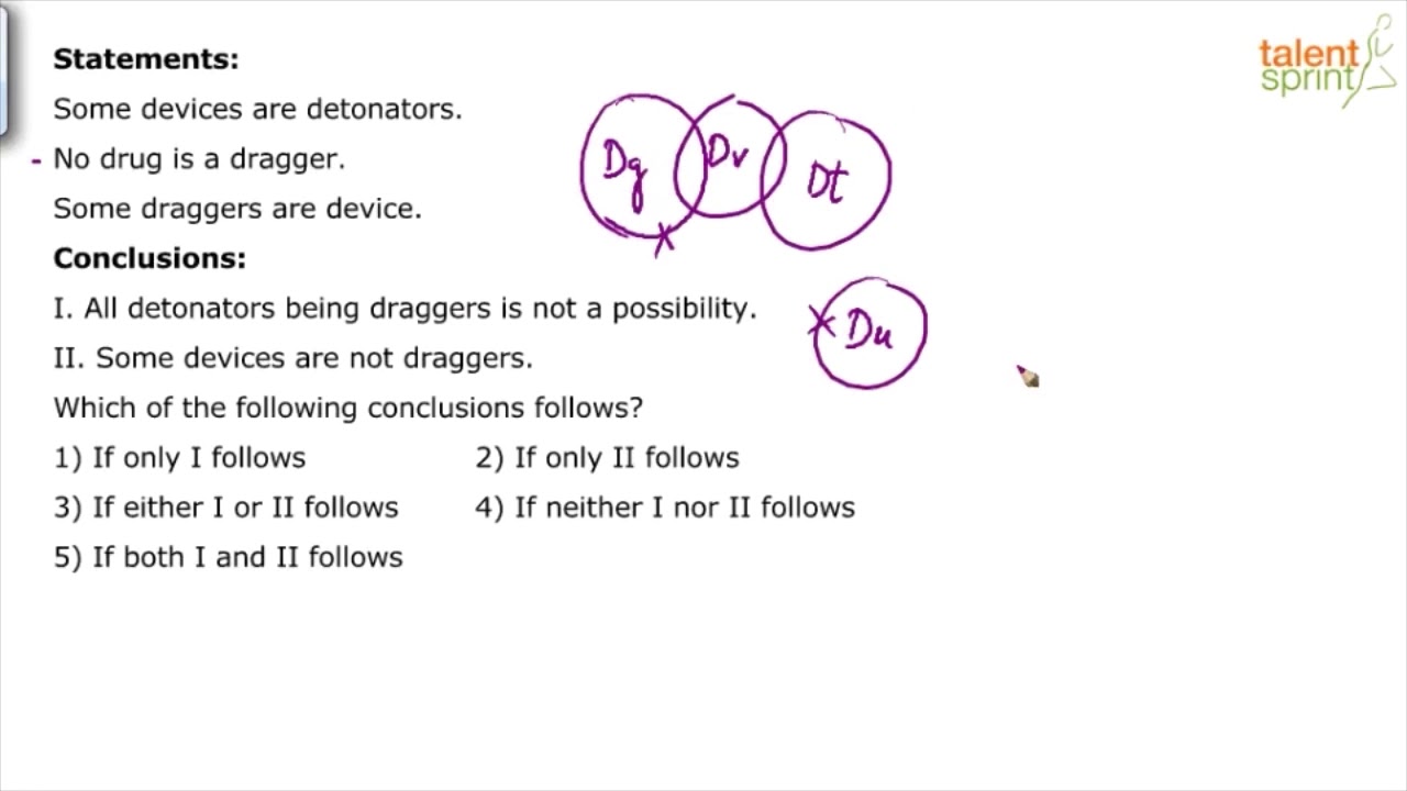 Additional Example 11 | Syllogism | Reasoning Ability | TalentSprint Aptitude Prep