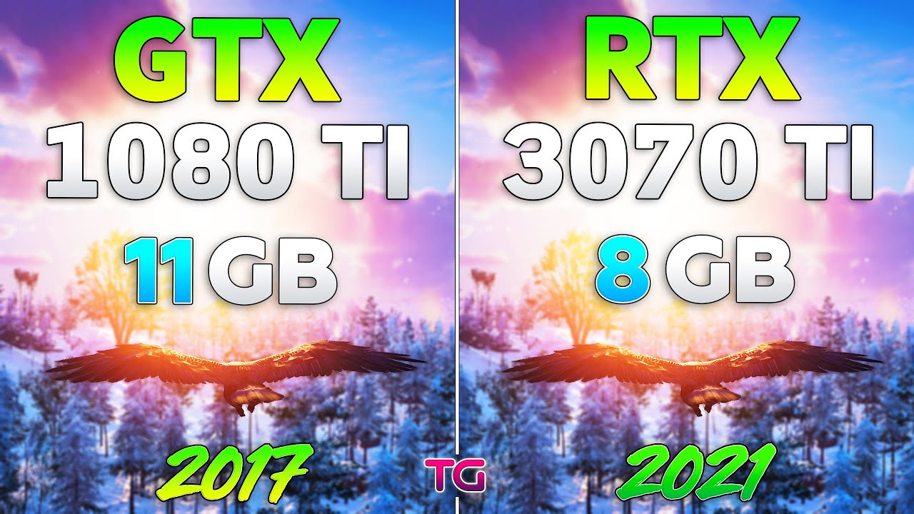 GTX 1080 Ti против RTX 3070 Ti &mdash; тест в 10 играх
