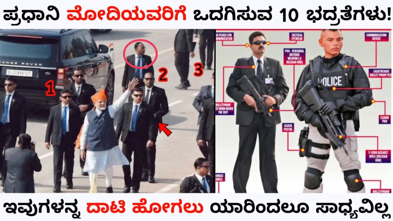 ಪ್ರಧಾನಿ ಮೋದಿಯವರಿಗೆ ಒದಗಿಸುವ 10 ಭದ್ರತೆಗಳು|Top 10 Security Features of PM Narendra Modi|RJ FACTS