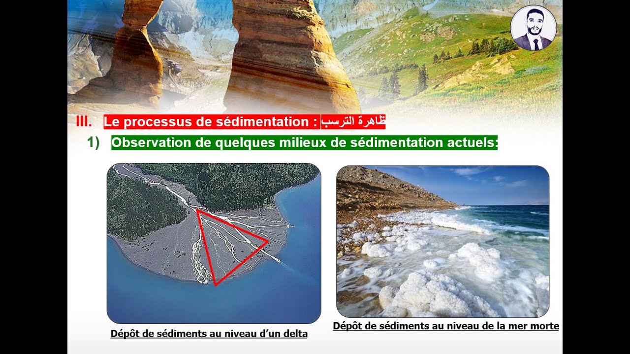 1AC: la formation des roches sédimentaires تشكل الصخور الرسوبية - Partie 3