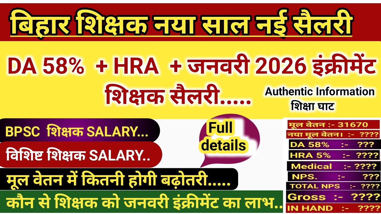 VISHISHT SHIKSHAK SALARY , ARREAR!! #BPSC TEACHER, ARREAR SALARY ,DOCUMENT !! #NIYOJIT TEACHER 