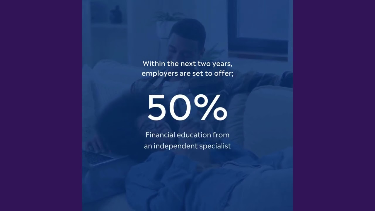 Financial Wellbeing Research Findings 2025