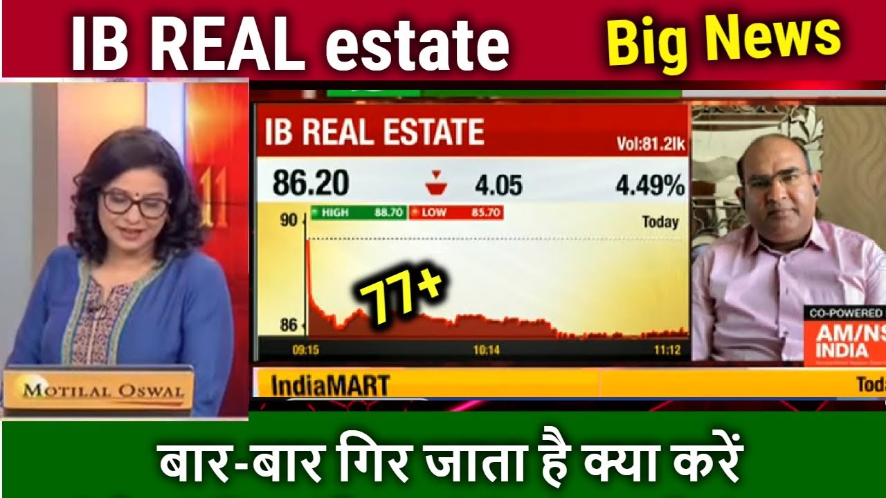 IB REAL estate share latest news, Indiabulls real estate share latest news,ib real share analysis,