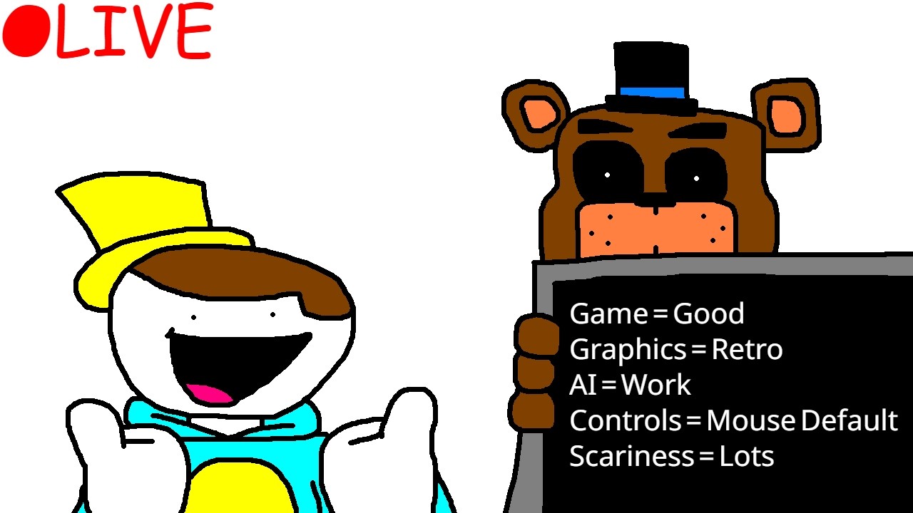 More Work On My Fangame: FNAF; Operation Fazforce - LIVE