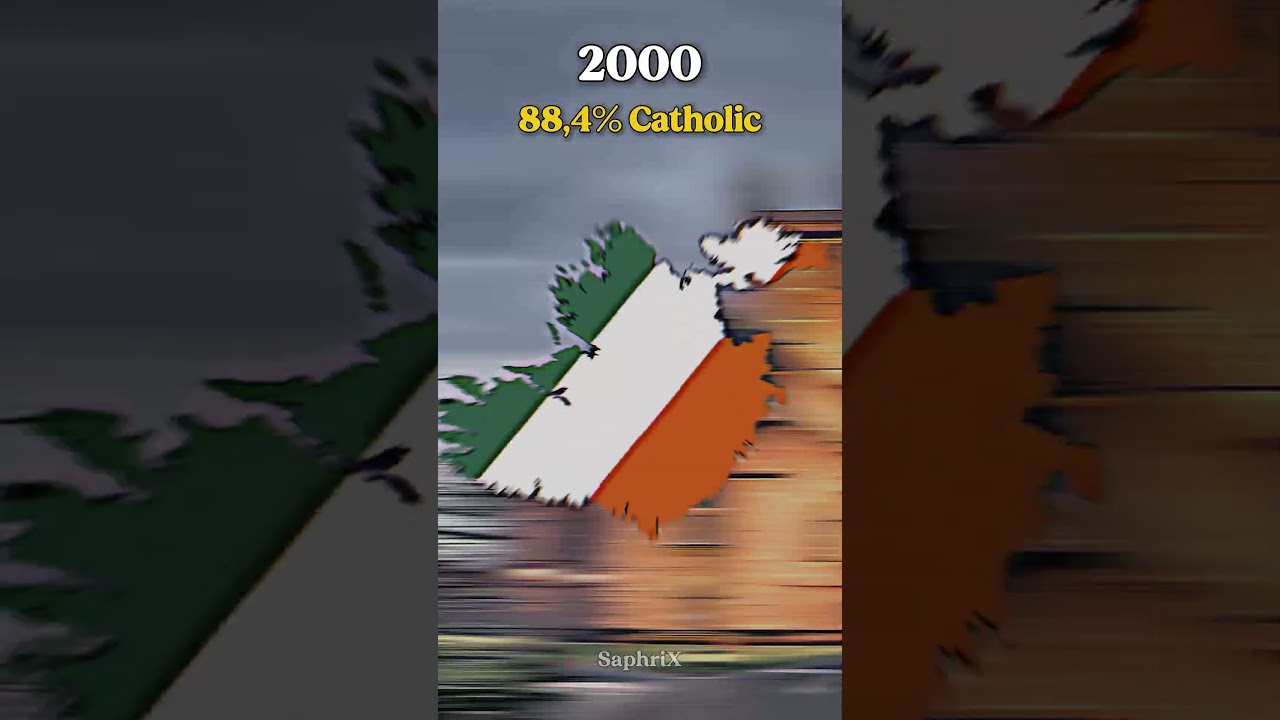 Catholicism in Ireland 🇮🇪✝️