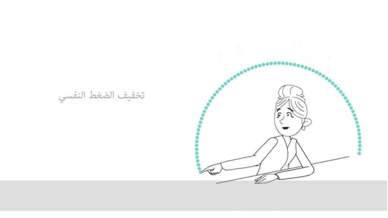 فيديو توعوي عن أهمية الفحص المبكر لسرطان الثدي - جمعية زهرة لسرطان الثدي