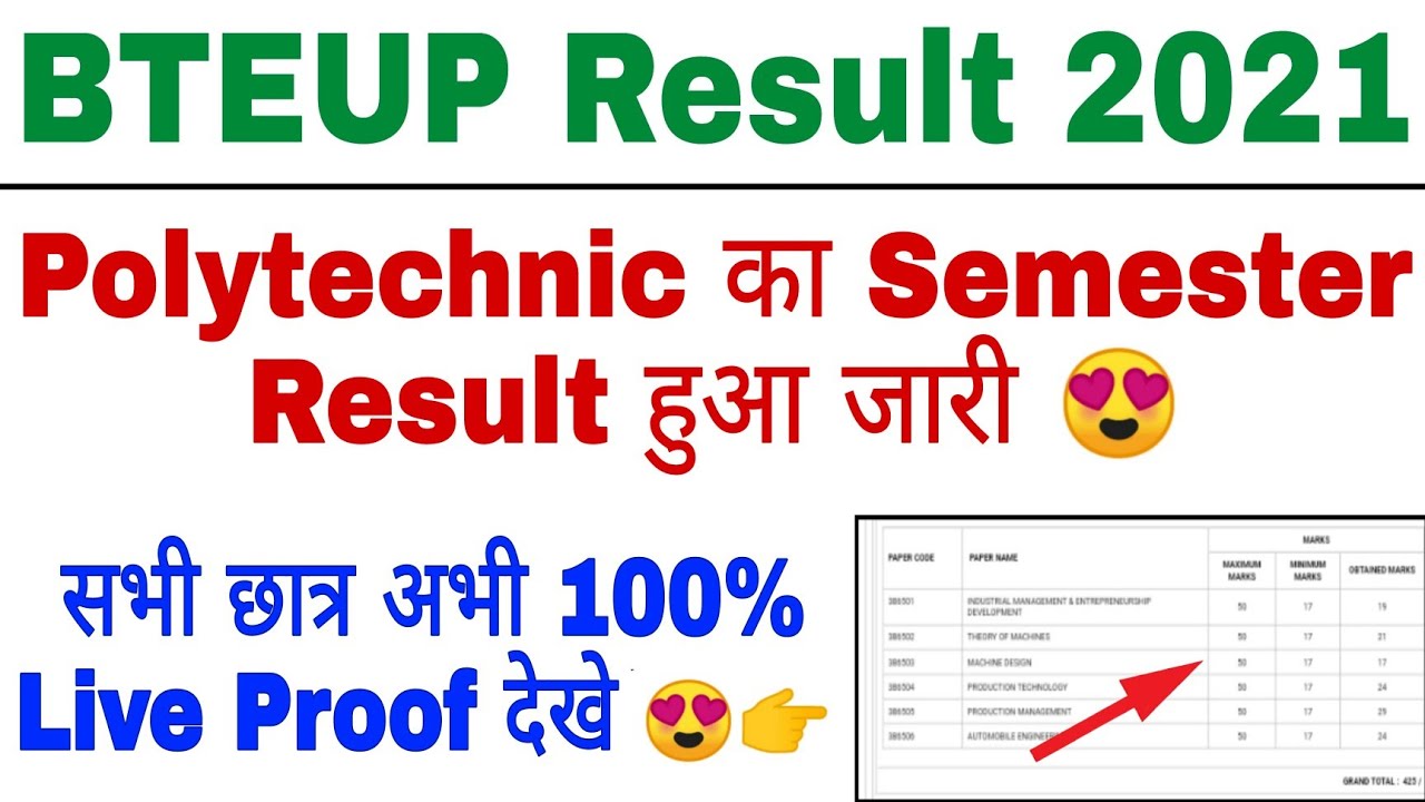 UPBTE Result 2021Declared 😍 | UP Polytechnic Result Out | BTEUP Result 2020 Declared