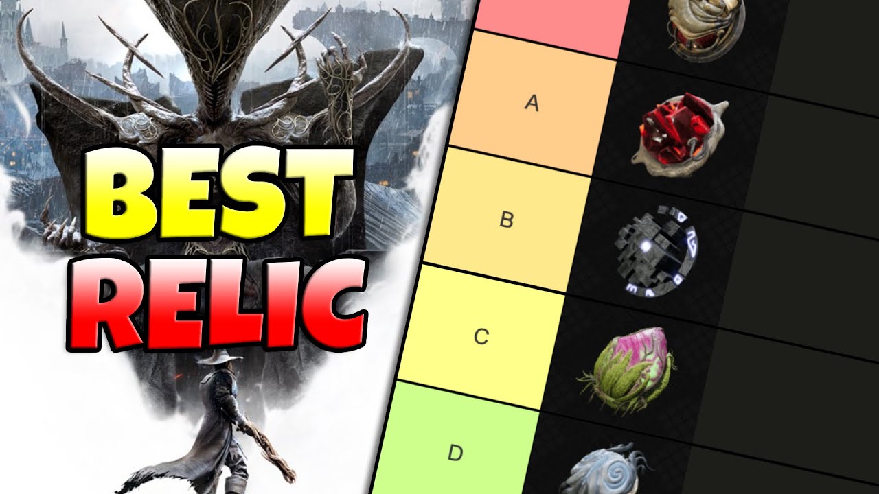Ranking All Healing Relics In Remnant 2 (Awakened King DLC)