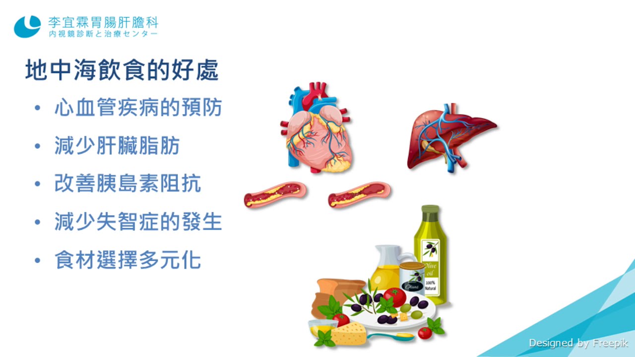 什麼是地中海飲食? 有哪些好處呢?｜李宜霖診所｜